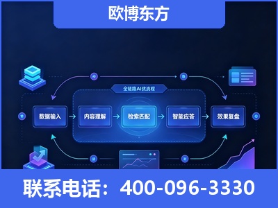 深圳-专业deepseek优化